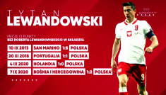 Robert Lewandowski (fot. TVP)