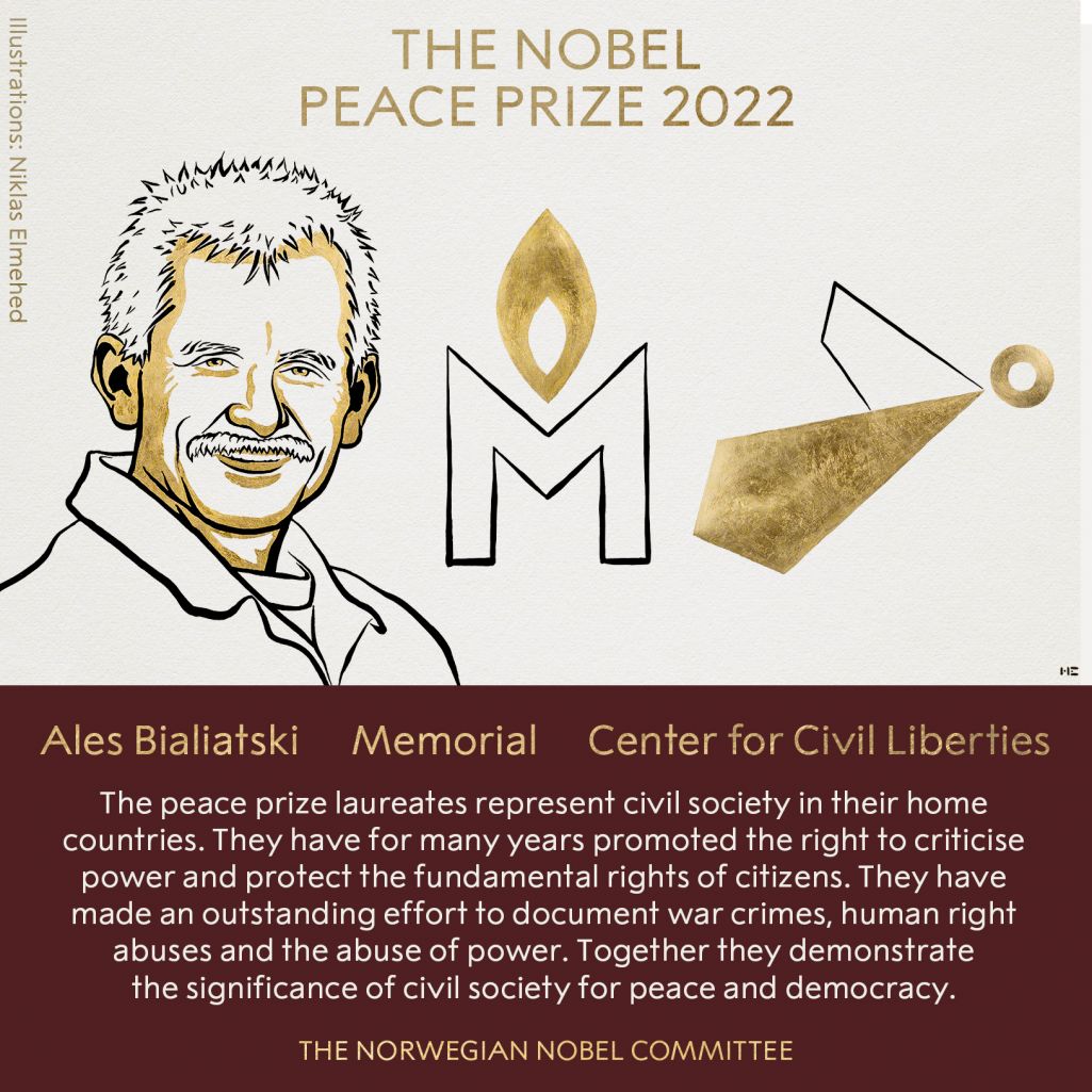Лаўрэаты Нобэлеўскай прэміі міру 2022 года. Выява: The Nobel Prize / Twitter