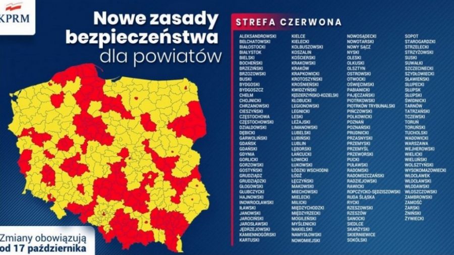 graf: Ministerstwo Zdrowia