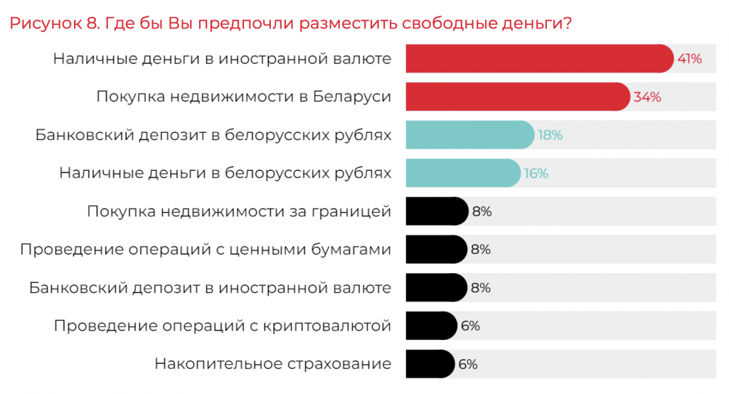 Здымак мае ілюстрацыйны характар. (Фота: Аляксандр Побат / 1prof.by)