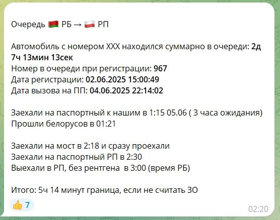 Паведамленне аднаго з удзельнікаў чату пра час, праведзены ў чаканні на мяжы. Фота: скрыншот з чату