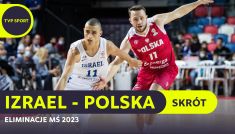 El. MŚ 2023: Izrael – Polska