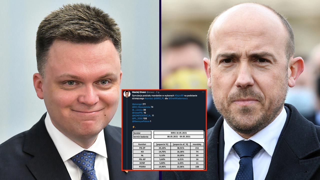 Sondaż. Kto zdominuje Sejm po kolejnych wyborach? (fot. (fot. PAP/Radek Pietruszka, Darek Delmanowicz, twitter.com/onasz) Sondaż. Kto zdominuje Sejm po kolejnych wyborach? (fot. (fot. PAP/Radek Pietruszka, Darek Delmanowicz, twitter.com/onasz)