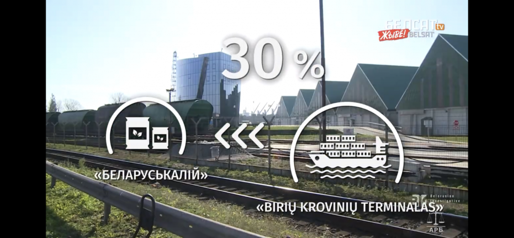Графіка з праграмы “Давайце разбірацца”