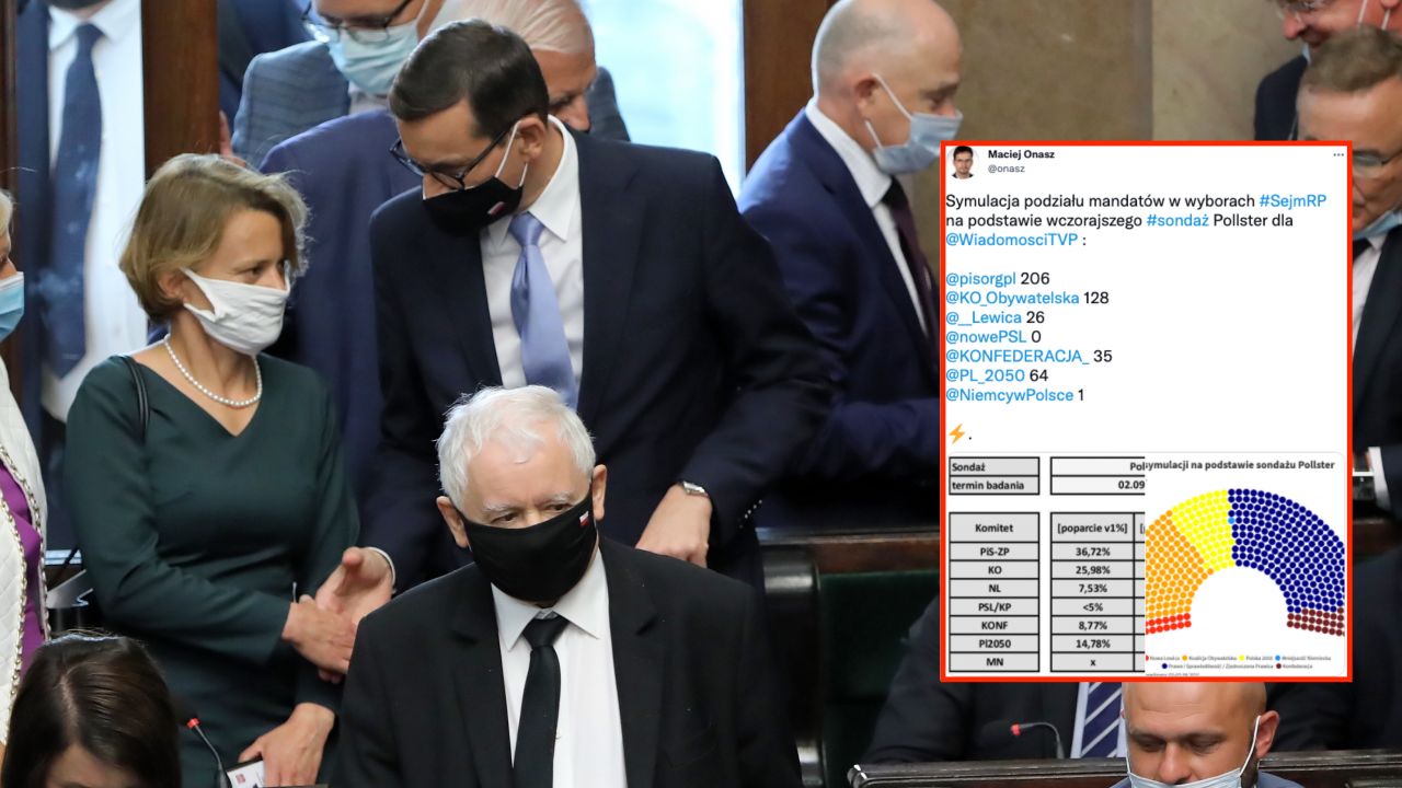 Sondaże. Jak przekładają się na miejsca w Sejmie? (fot. PAP/Wojciech Olkuśnik)