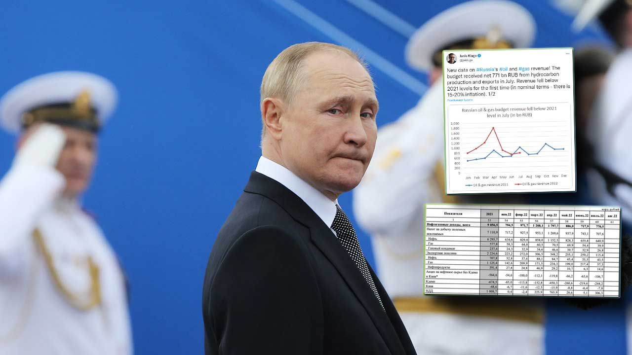 Koniec surowcowego eldorado Kremla? (fot. Contributor/Getty)