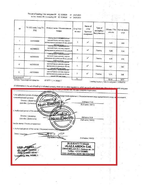 Падробленыя пячаткі на дакументах. (Фота: investigatebel.org)