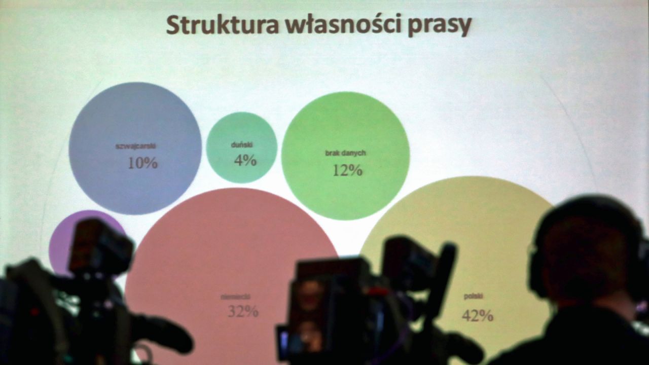 Konferencja w Domu Dziennikarza SDP w Warszawie (fot. PAP/Tomasz Gzell) Konferencja w Domu Dziennikarza SDP w Warszawie (fot. PAP/Tomasz Gzell)