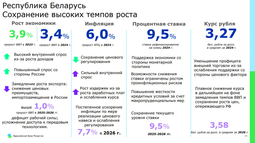 Здымак мае ілюстрацыйны характар. (Крыніца: БМЗ_life / Telegram)