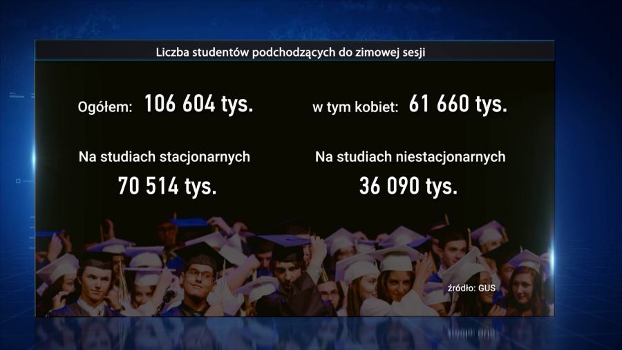 Fot. TVP3 Katowice