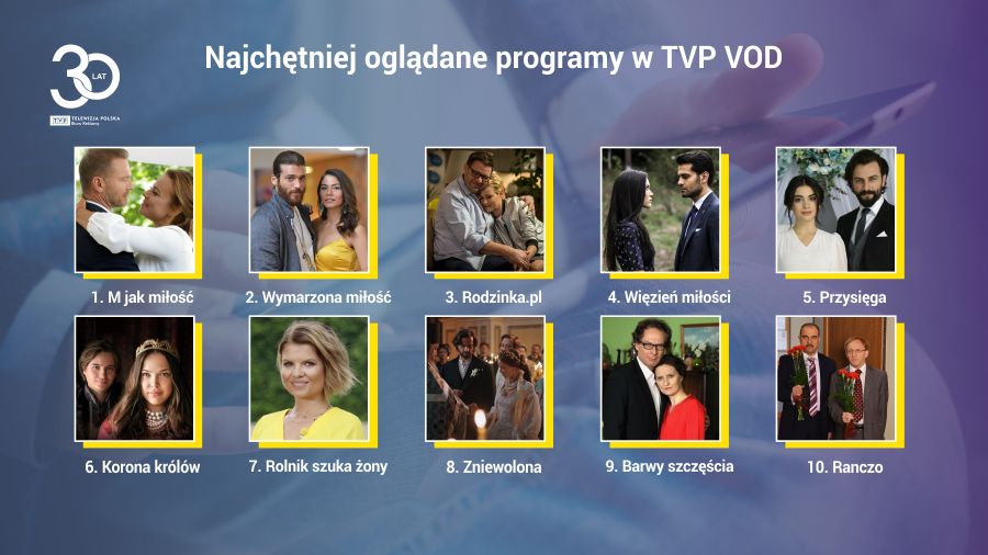 Biuro Reklamy Tvp Telewizja Polska Sa