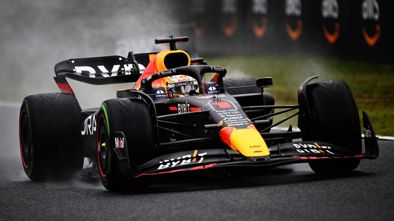 Gp F1 2023 Terminarz