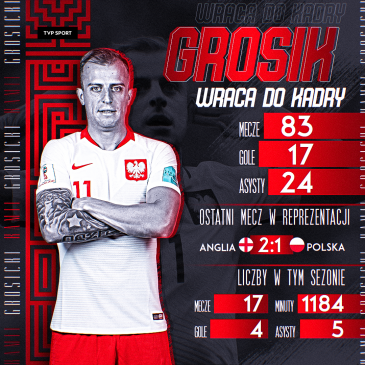Kamil Grosicki w reprezentacji Polski (fot. TVP Sport)