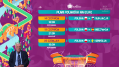 Plan reprezentacji na Euro (fot. TVP)