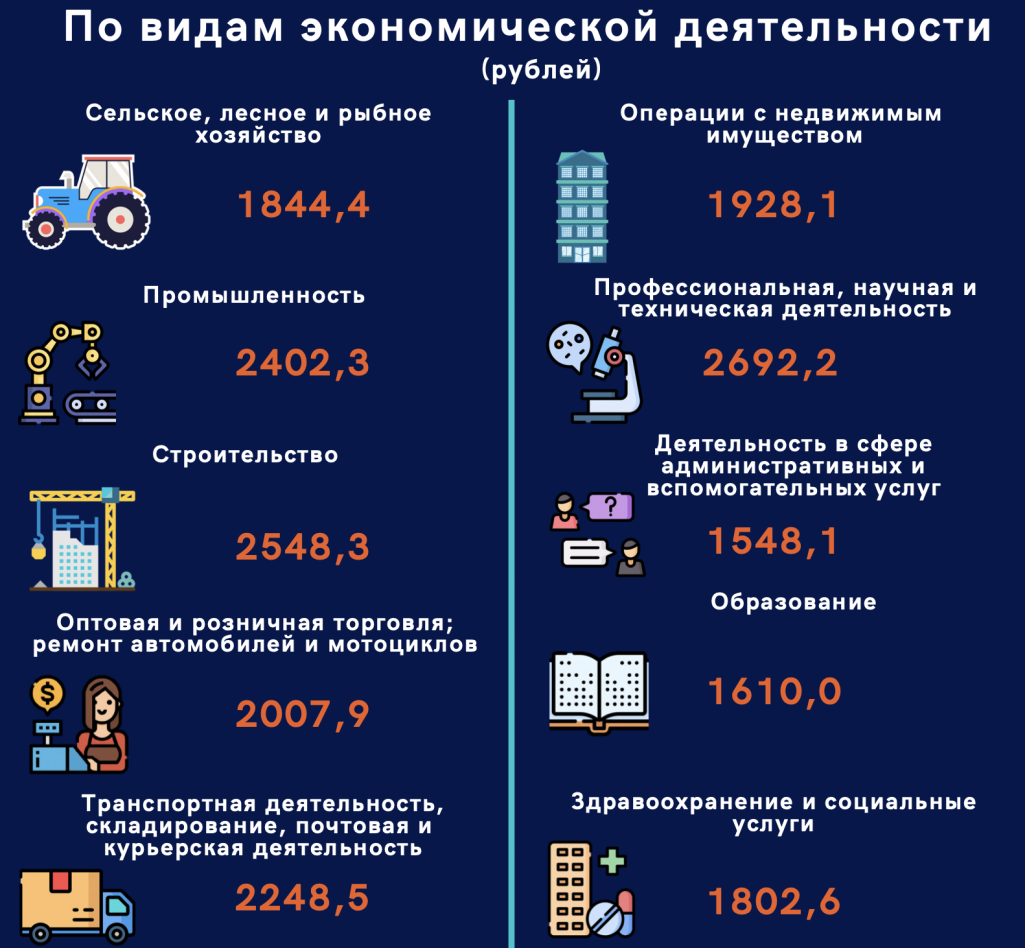 Здымак мае ілюстрацыйны характар. (Фота: Белсат)