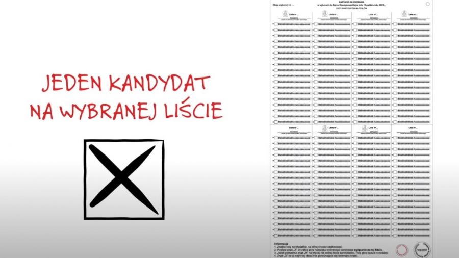 Wybory Referendum 2023 Jak Głosować Jak Prawidłowo Oddać Głos Instrukcja Porady 6815