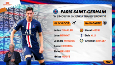 Plany transferowe PSG (fot. TVP)