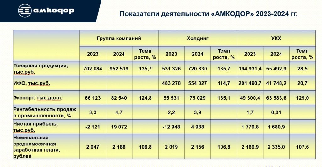Аляксандр Шакуцін. (Фота: Onliner)