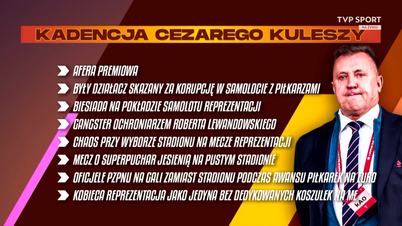Szymon Borczuch: problemem w reprezentacji Polski jest selekcja selekcjonerów [WIDEO]