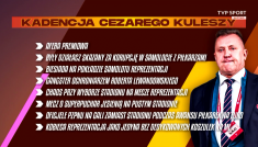 Szymon Borczuch: problemem w reprezentacji Polski jest selekcja selekcjonerów [WIDEO]